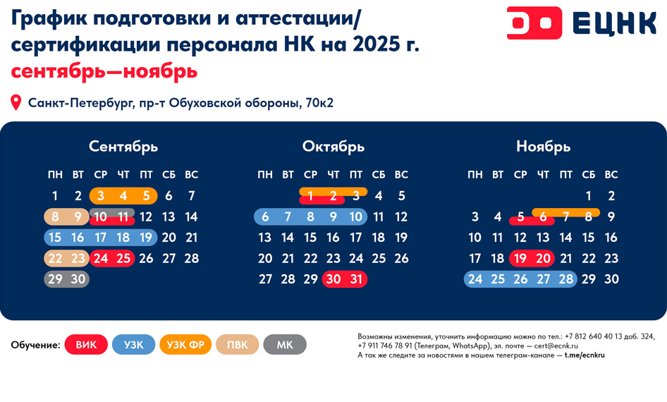 Брошюра